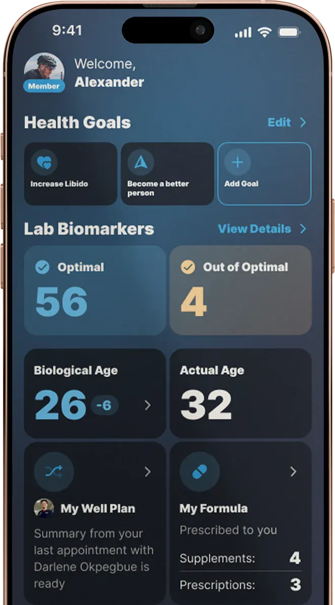 Ways2Well dashboard