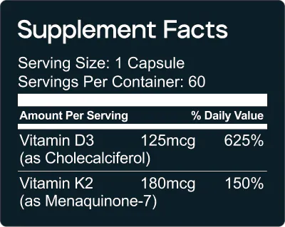 Vitamin D3 + K2 Supplement Facts