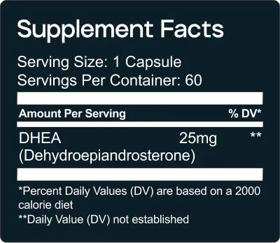 DHEA 25 Supplement Facts
