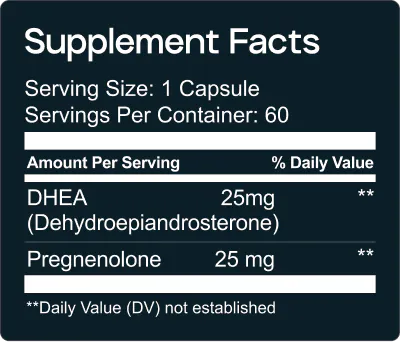 DHEA + Pregnenolone Supplement Facts