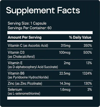 Immune Defense Support Supplement Facts