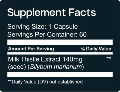 Liposomal Glutathione Supplement Facts