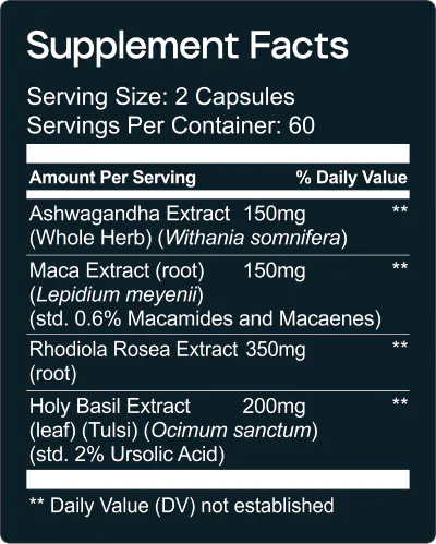 Stress Complex Pro Supplement Facts